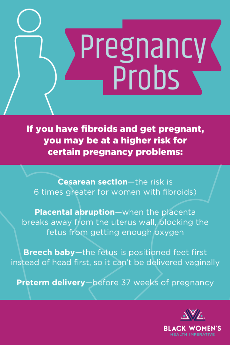 I’ve Got What? Facing Your Uterine Fibroids - Black Women's Health ...