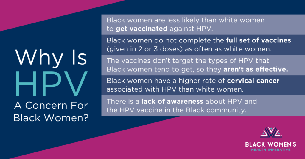 I've Got What? The Truth About HPV Infections Black Women's Health