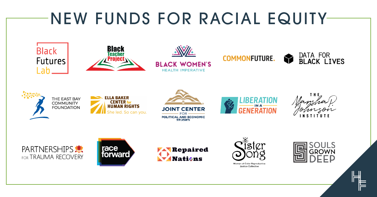 BWHI Selected As Part of Hewlett Foundation’s  Million Dollar Commitment to Groups Combating Systemic Racism